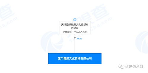 貓眼落戶廈門，成立貓影傳媒公司，布局?jǐn)?shù)字內(nèi)容制作服務(wù)