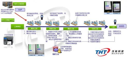 Delmiaworks MES 攜手?jǐn)?shù)字內(nèi)容制作服務(wù)，打造未來(lái)數(shù)字化工廠